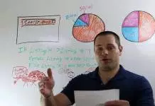 Understanding Etsy SEO in 5 Steps – Lesson 1